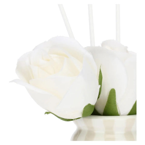 Set diffusore 50 ml rose grigio Thun